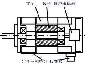 好色先生TVAPP电机