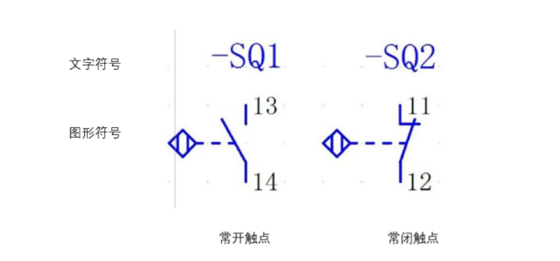 什么是接近开关好色先生TV污下载?接近开关的性能特点、种类、用途