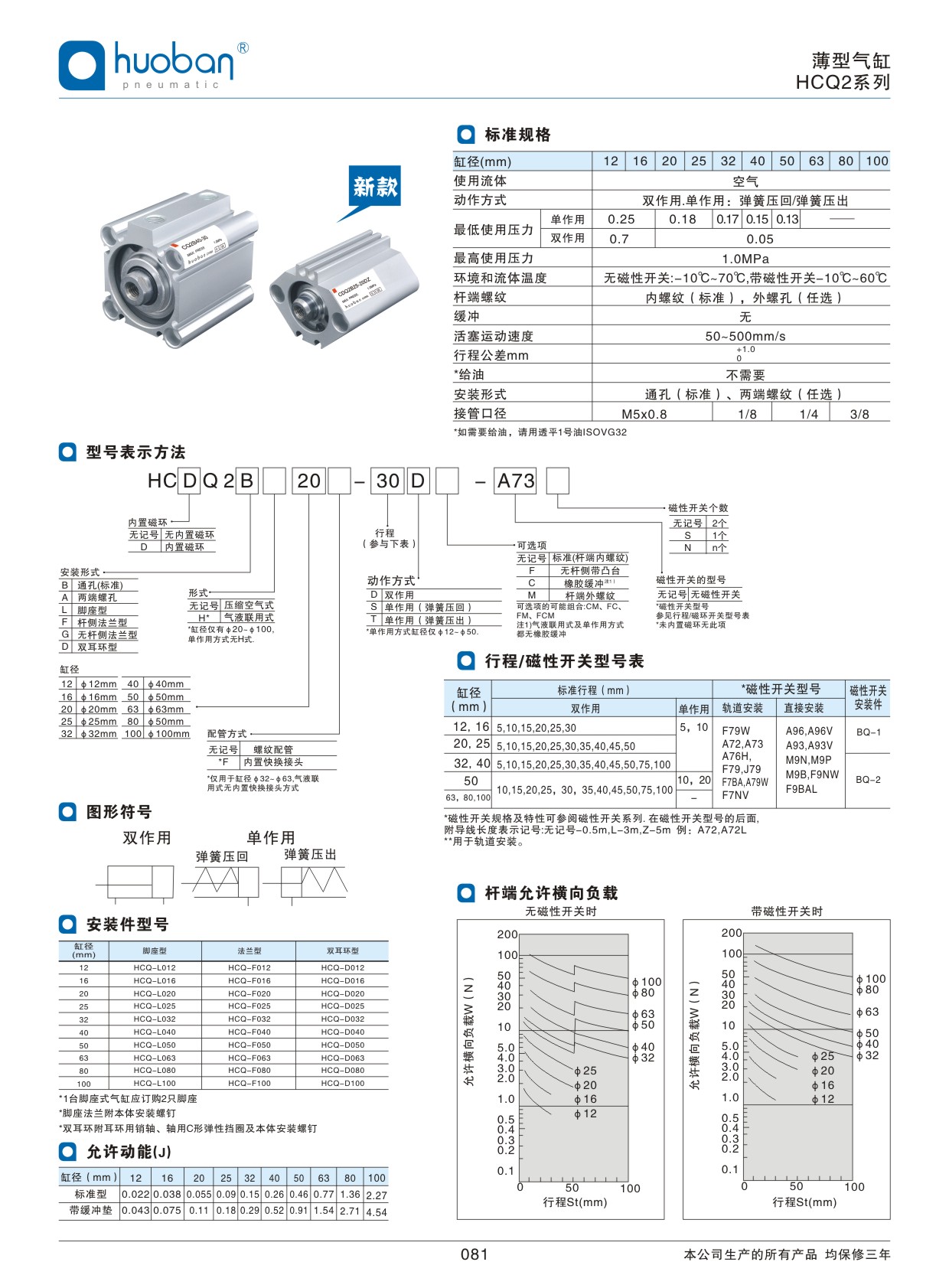 HCQ2薄型气缸，标准型