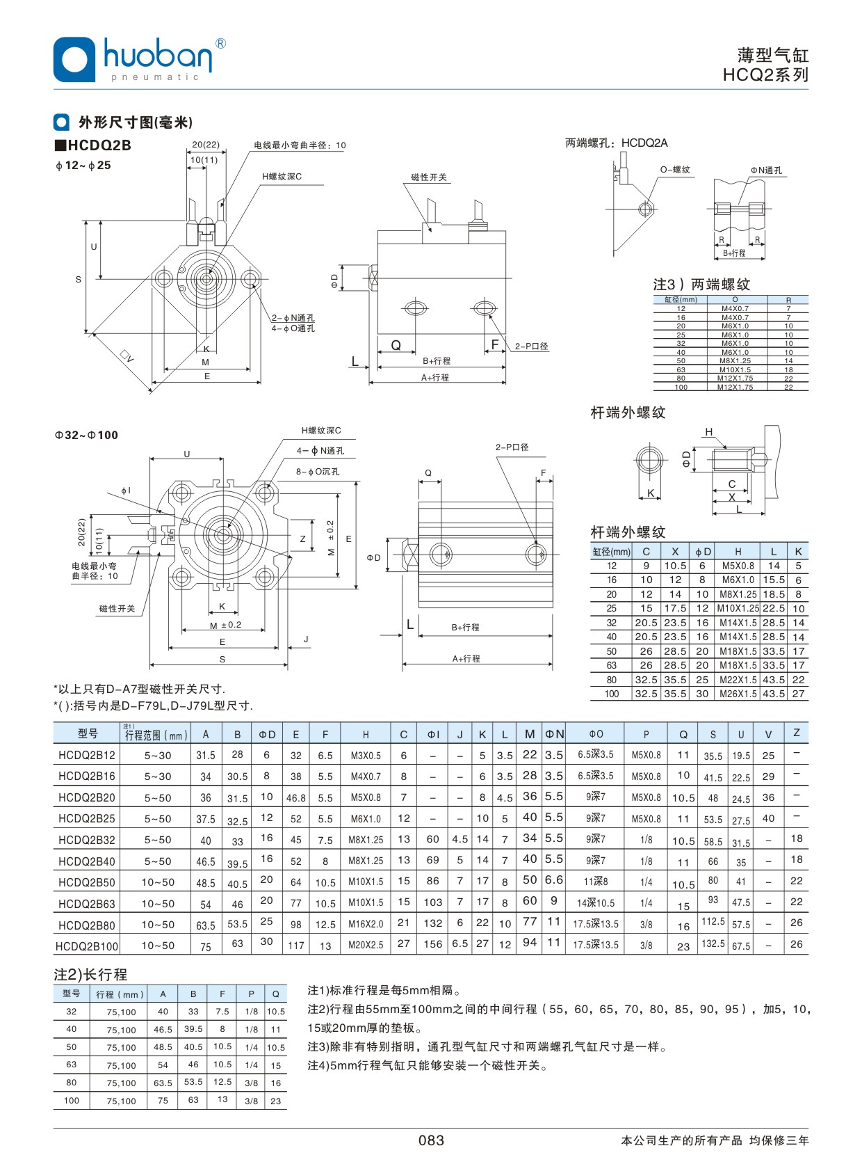 HCQ2薄型气缸，标准型