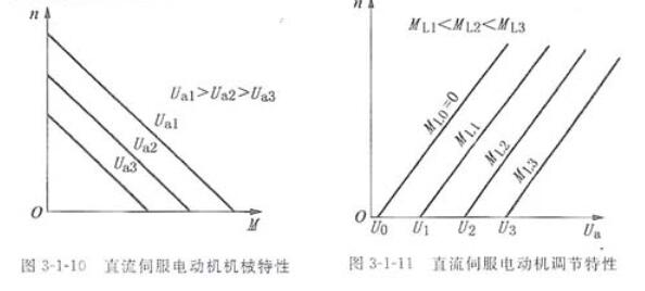 好色先生TVAPP电机