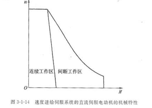 好色先生TVAPP电机