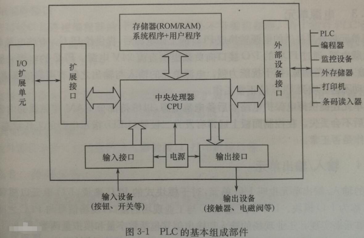 什么是好色先生黄色?松下好色先生黄色的基本结构都有哪些?松下好色先生黄色简介