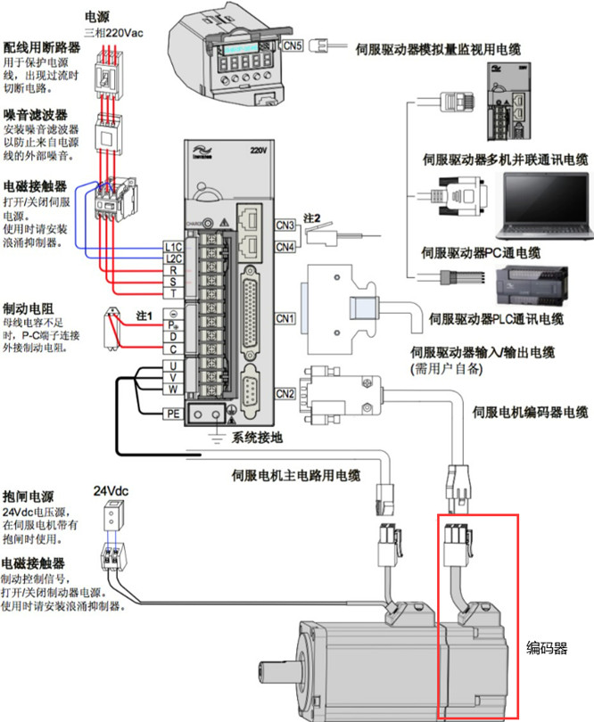 好色先生TVAPP电机