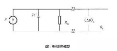 好色先生TVAPP电机