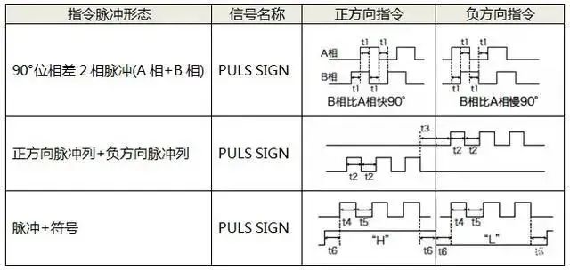 好色先生TVAPP电机