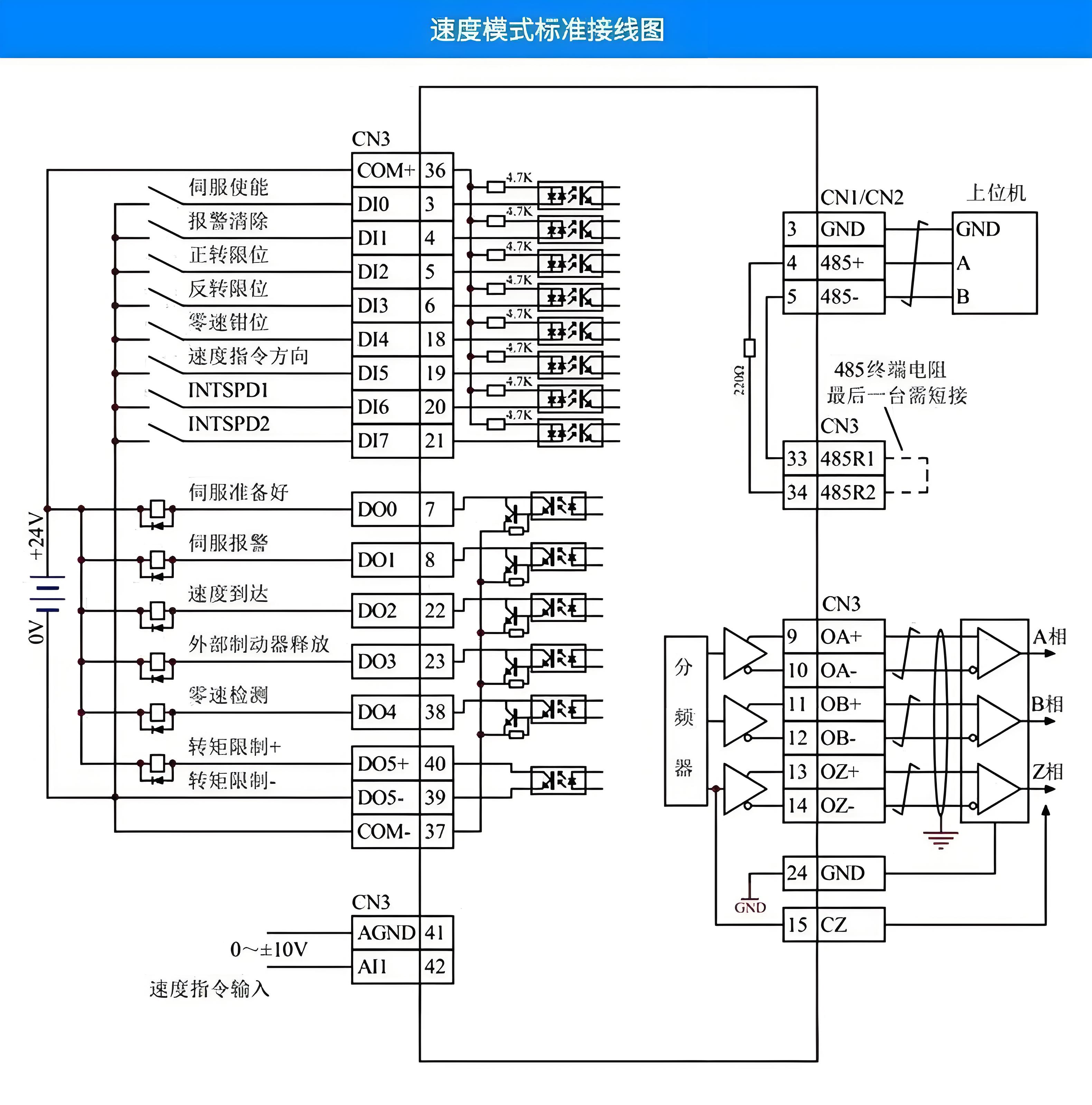 松下好色先生TVAPP电机刹车线怎么接?松下好色先生TVAPP电机刹车线怎么接图解